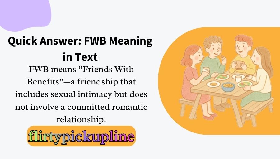 FWB Meaning in Text