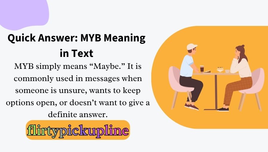 Myb Meaning in Text
