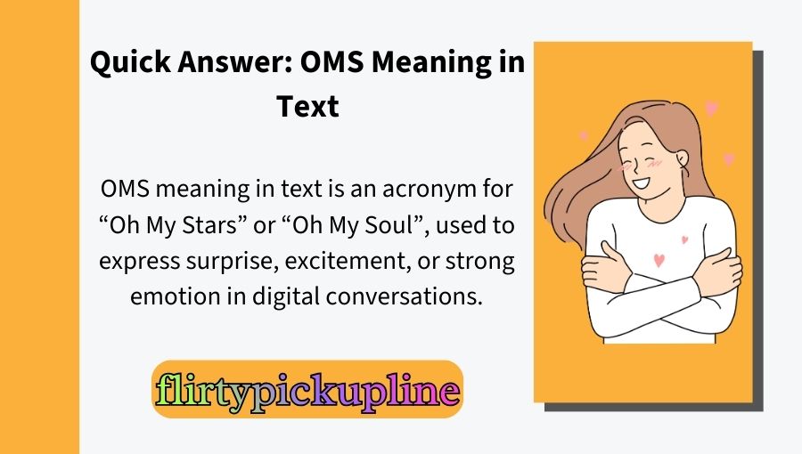 OMS Meaning in Text