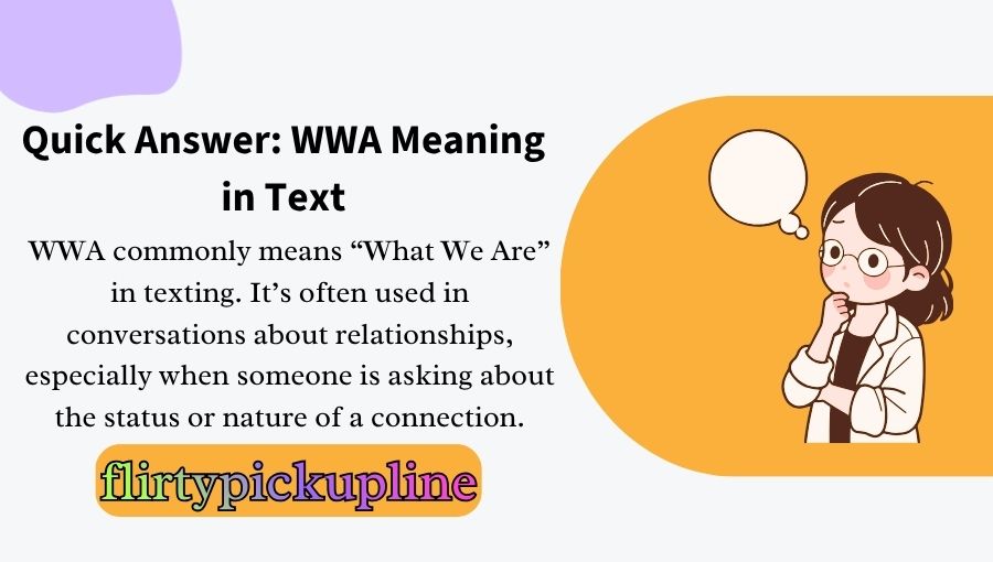 WWA Meaning in Text