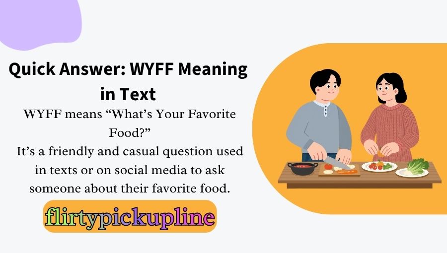 WYFF Meaning in Text