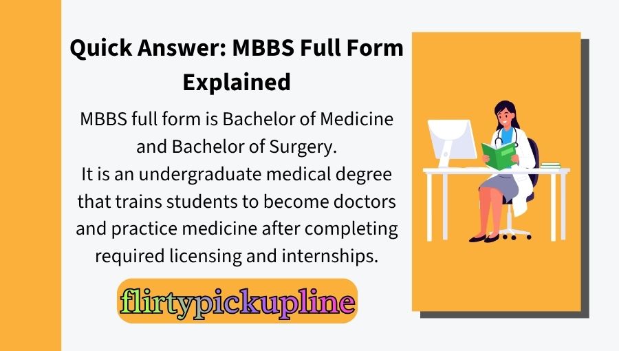 MBBS Full Form Meaning