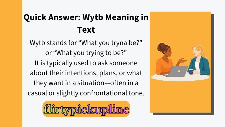 Wytb Meaning in Text